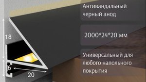 Монтаж микроплинтуса с подсветкой для пола