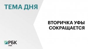 В Уфе количество доступных предложений на вторичном рынке сократилось на 8%
