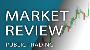 Markets in Shock: What's Happening on February 15th? Options Overview and Profitable Positions!