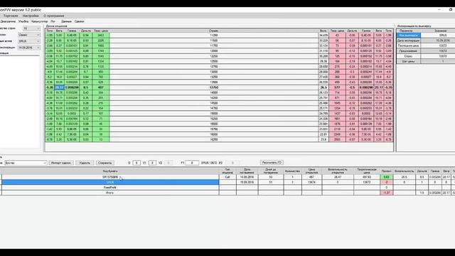 Урок 02  Цели и структура курса по классическим опционам. https://t.me/Options4P