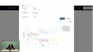 Коротко о SMILE - Визуализация данных