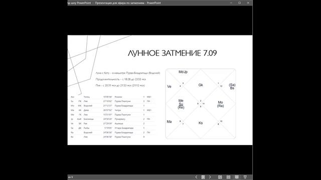 КОРИДОР ЗАТМЕНИЙ 7-21 сентября смотреть онлайн