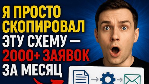 Автоматическая рассылка в Телеграм