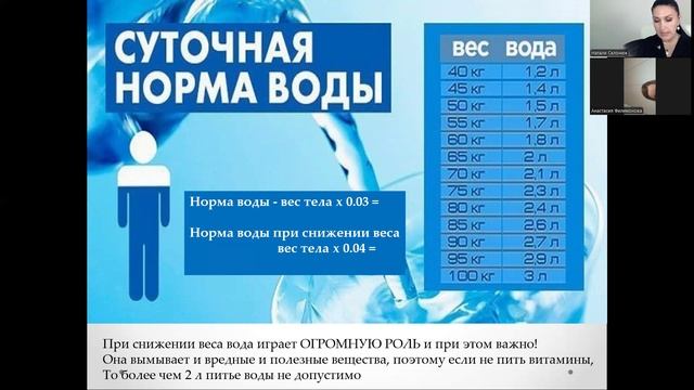 Нормы