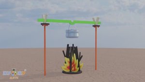 Интерактивная композиция "Котелок на стойках и костер"