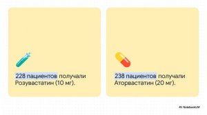 РКИ краткосрочного влияния розувастатина на скорректированный интервал QT. 01.09.2025