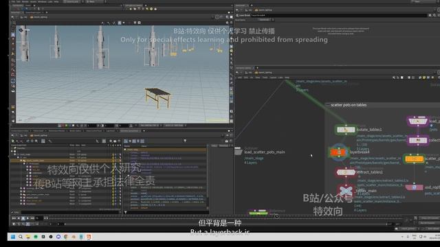 12_9. Trailer lops env setup смотреть онлайн