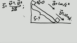 кинематика решение задач