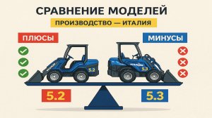 Сравнение моделей Multione 5.2 и 5.3 пюсы и минусы