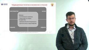 Порозов Р.Ю. Лекция :Конфессиональный состав населения России