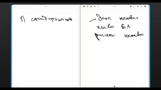 Урок 04 Обзор рынка деривативов (срочный рынок).  https://t.me/Options4P