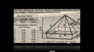 Энергетические пирамиды ! (1)