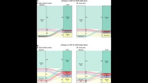 Безопасность и эффективность терапии блокаторами натриевых каналов для раннего контроля ритма