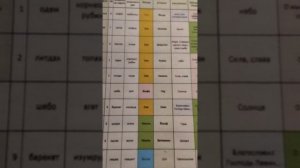 Принадлежность_по_цветности_глаз_к_коленам_Израилевым_!!!