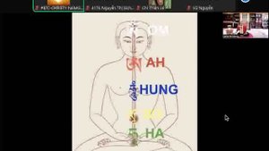 Тибетская йога Цалунг 6