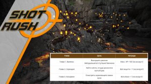 Black Desert BDO: Ивентовый Дневник Приключения на +103 НР, +1 атака и + 1 защита