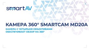 Камера 360° SmartCam MD20A