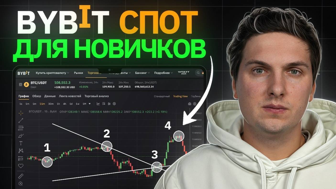 КРИПТОВАЛЮТА БАЙБИТ КРИПТОБИРЖА / 加密貨幣 BYBIT 加密貨幣交易所 / CRYPTO EXCHANGE BYBIT CRYPTOCURRENCY