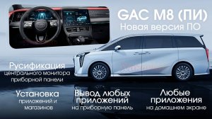 GAC M8 AVNT - Русификация, приложения, программы на приборную панель, SIM