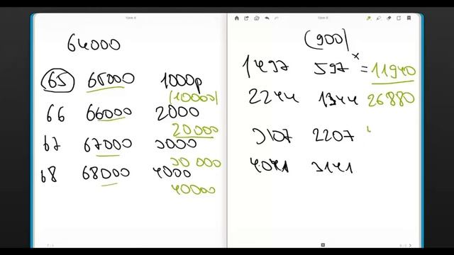 Урок 08 Отличия опционов: нелинейность (прибыль/убыток vs. фьючерсы) https://t.me/Options4P