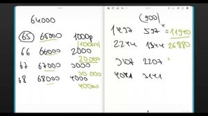 Урок 08 Отличия опционов: нелинейность (прибыль/убыток vs. фьючерсы) https://t.me/Options4P