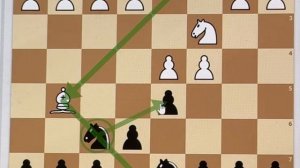 Ловушка в ферзевом гамбите с выигрышем фигуры. Ферзевый гамбит. Кембридж-спрингская защита чёрными