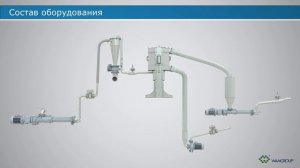 Динамический илоуплотнитель POLYLESS PLS