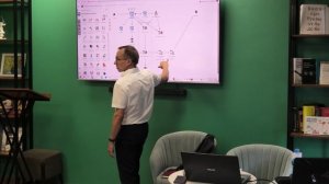 Летняя школа «Open Data Lab» - 2 день, 2 часть.