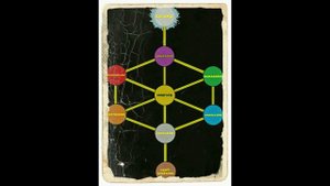 Сфира Хесед. Ванахейм