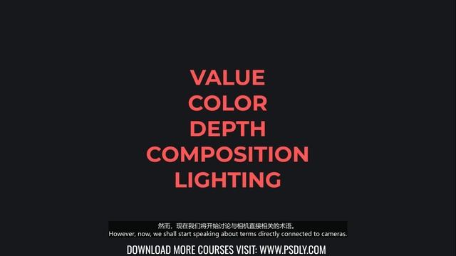 8.01 - Chapter Introduction смотреть онлайн