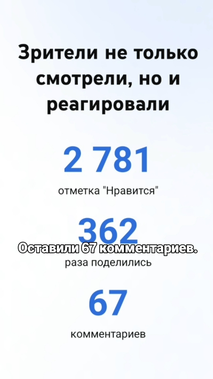 Итоги августа, спасибо за ваши лайки, подписки, комменты и репосты! 🙏 #youtube #instagram