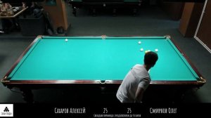 Финал Сахаров Алексей и Смирнов Олег 03.09.2025