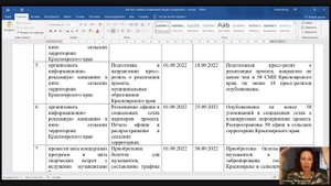 Встреча №3. Ожидаемые результаты и партнеры