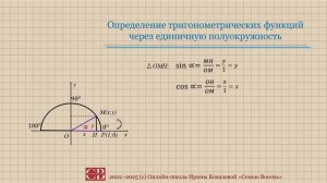 Синус и косинус.