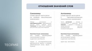 25 задание ЕГЭ. Синонимы, Антонимы, Лексика