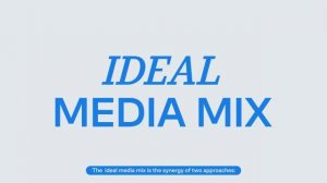 Ideal Digital Media Mix