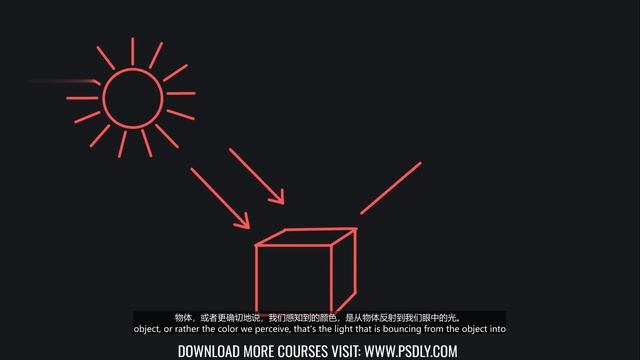 4.02 - Color & Light смотреть онлайн