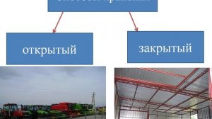 Подготовка Т и СХМ - 23.09 231 группа