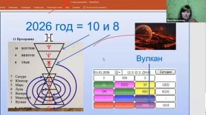 "Управление жизнью" - 3 года качественных изменений. Ирина Евдокимова, кол-в МаЭД Миасс. МНШУ