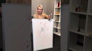 Почему ты не можешь уйти, несмотря на то, что страдаешь?