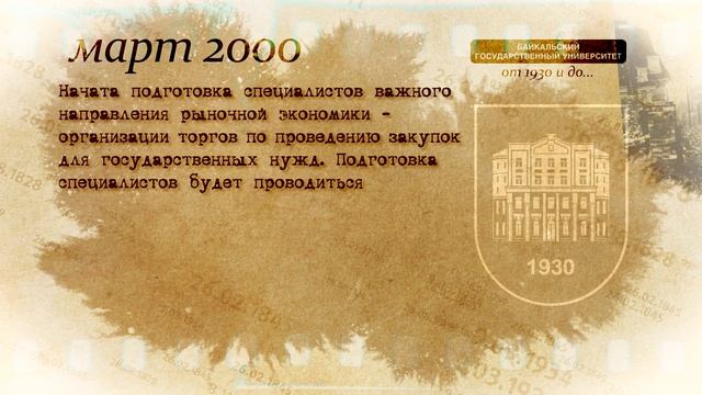 История БГУ (2000 год)