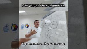 Концепция "Бесконечности'. Мой взгляд на работу с родом и движением энергии.