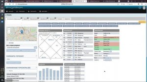 Общий прогноз на сентябрь 2025г