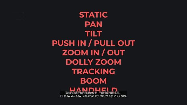 9.01 - Chapter Introduction смотреть онлайн