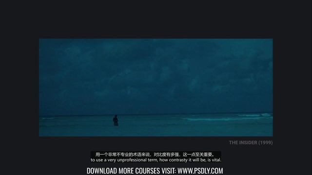 7.01 - Chapter Introduction смотреть онлайн