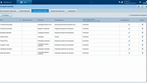 СУ ТОиР Seascape. 4. Управление персоналом