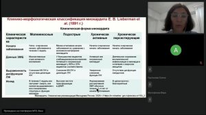 Миокардиты патогенез клиника диагностические критерии принципы лечения