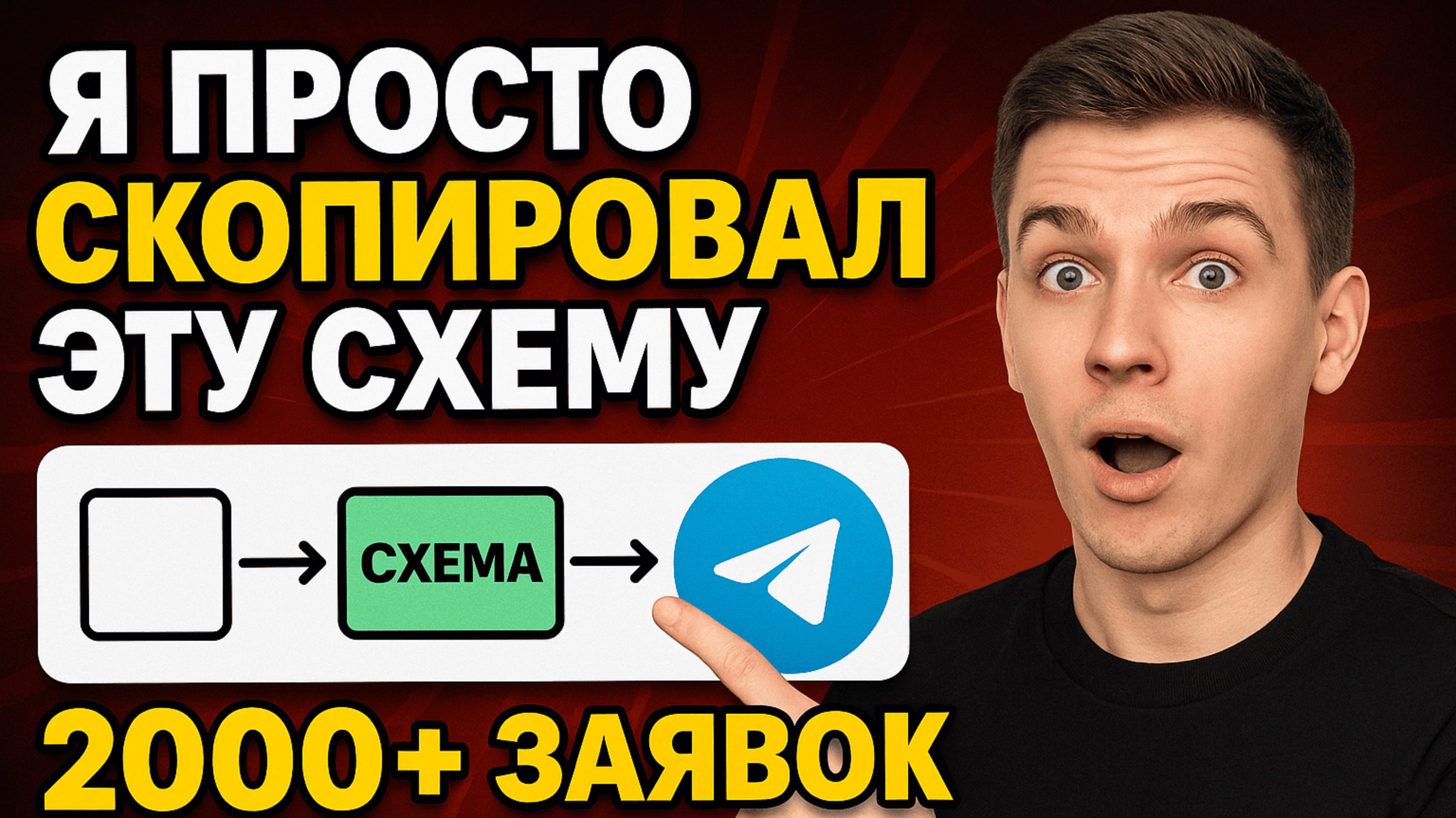 Рассылка сообщений в Telegram