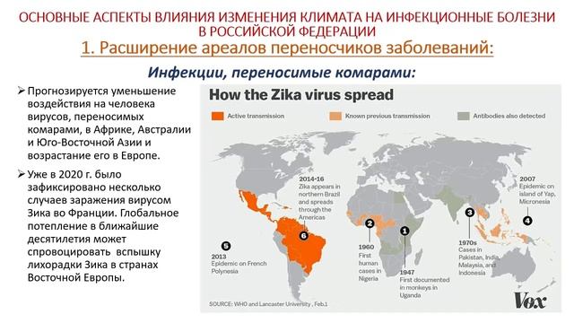 Влияние изменения климата на возникновение и течение инфекционных болезней в Российской Федерации