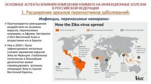 Влияние изменения климата на возникновение и течение инфекционных болезней в Российской Федерации